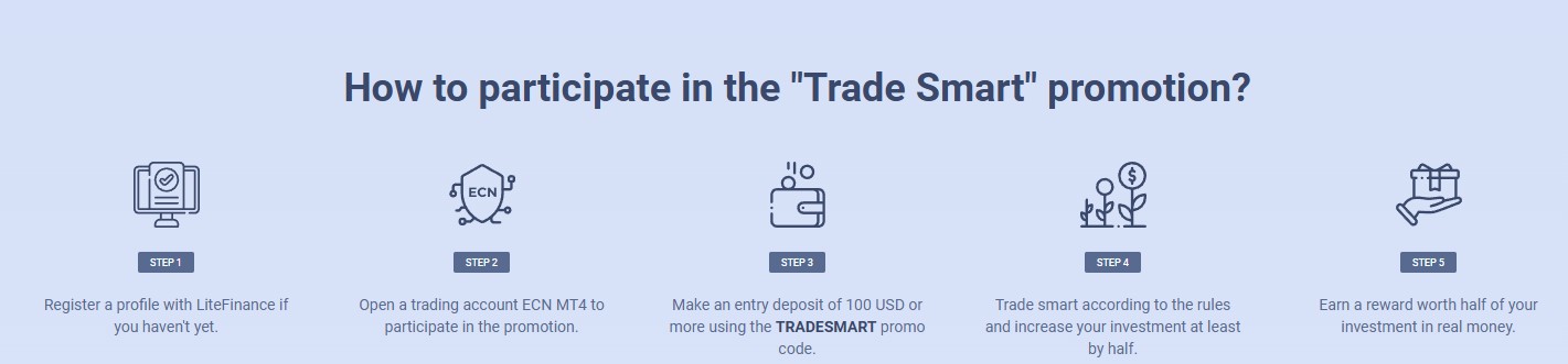 Trade smart