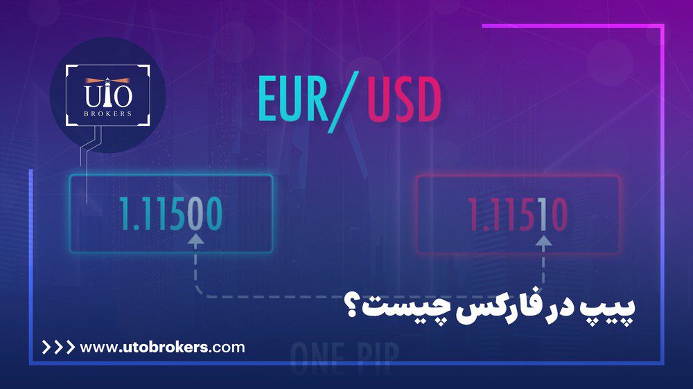 پیپ در فارکس چیست؟