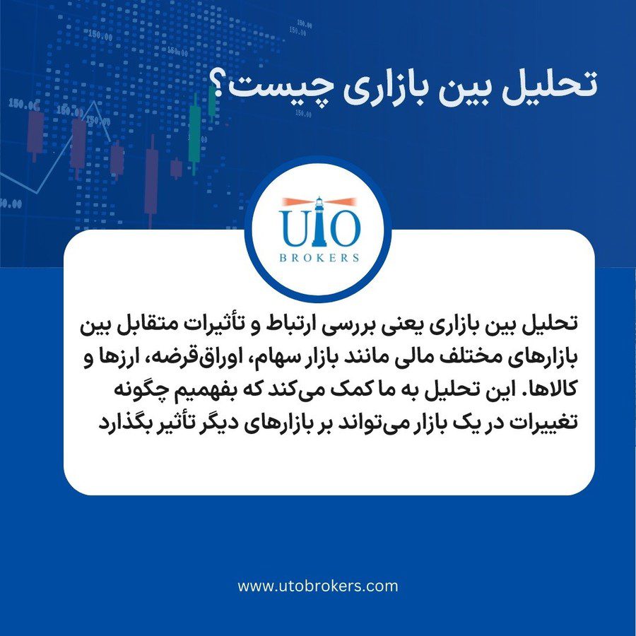 تحلیل بین بازاری چیست