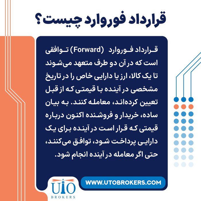 Forward contract چیست؟