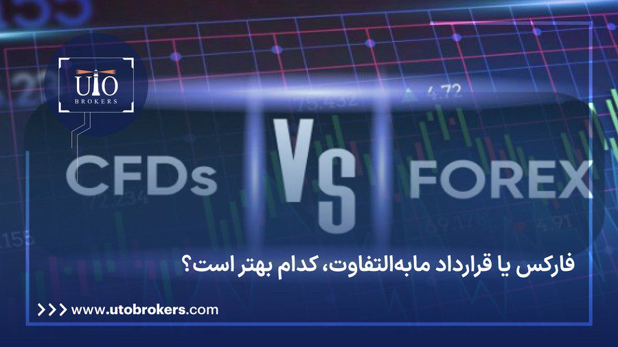 اصول اولیه FX و CFD