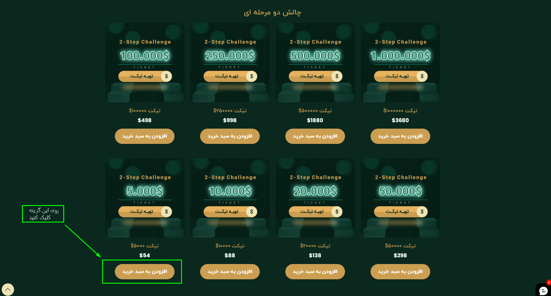 پراپ فرم فنفیکس