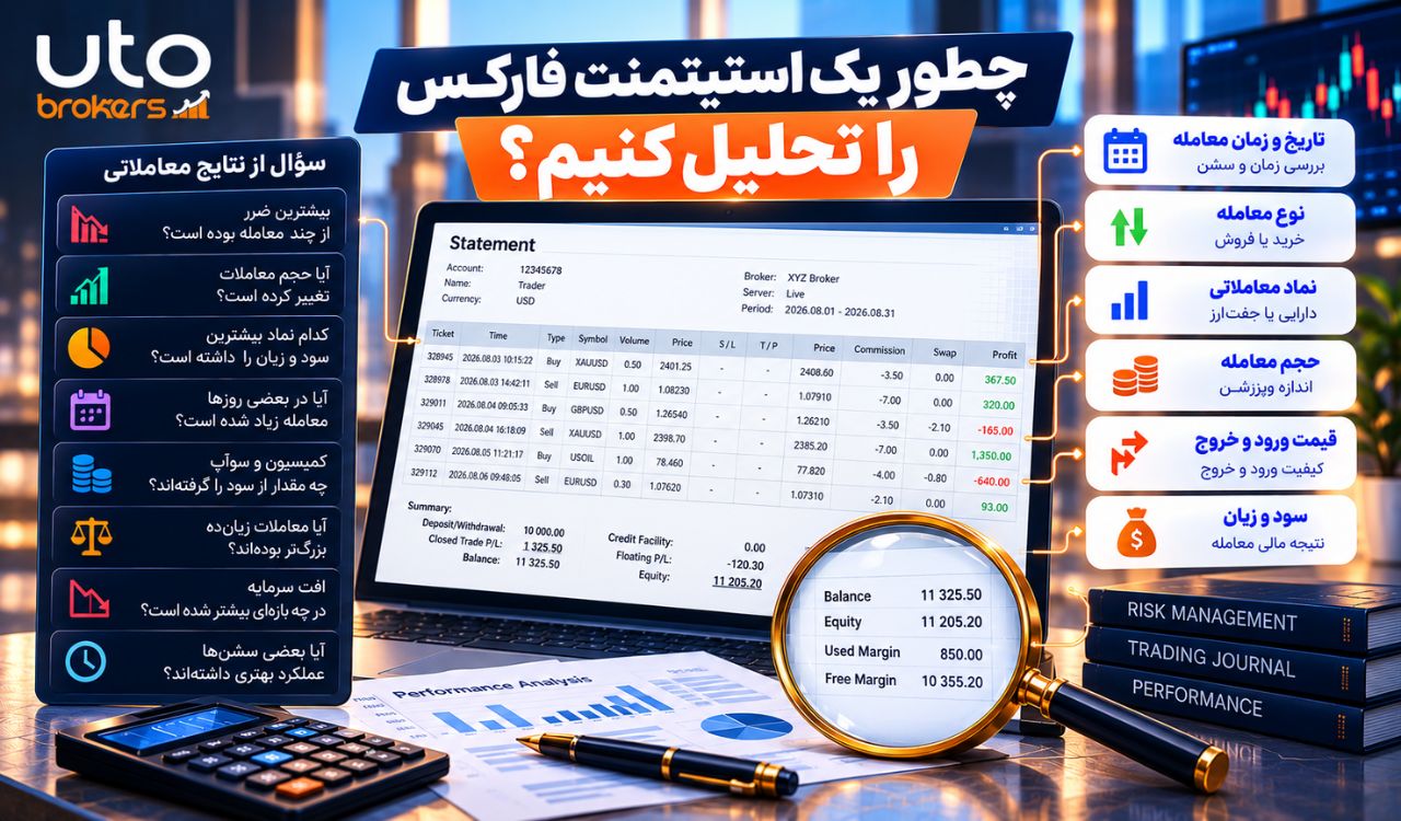 چطور یک استیتمنت فارکس را تحلیل کنیم؟