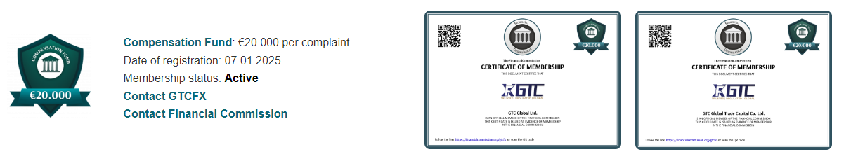 بروکر GTCFX