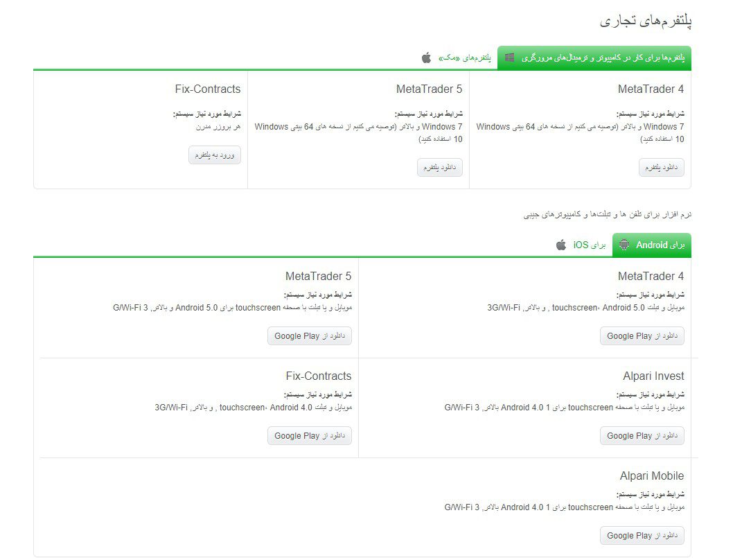 آموزش نصب متاتریدر در بروکر آلپاری