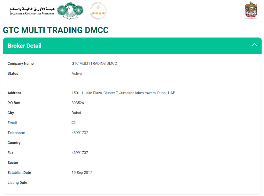 بروکر GTCFX