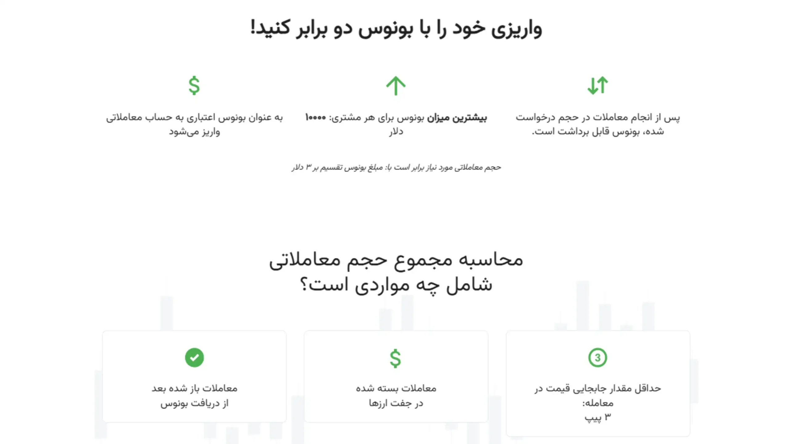 واریزی خود را دو برابر کنید