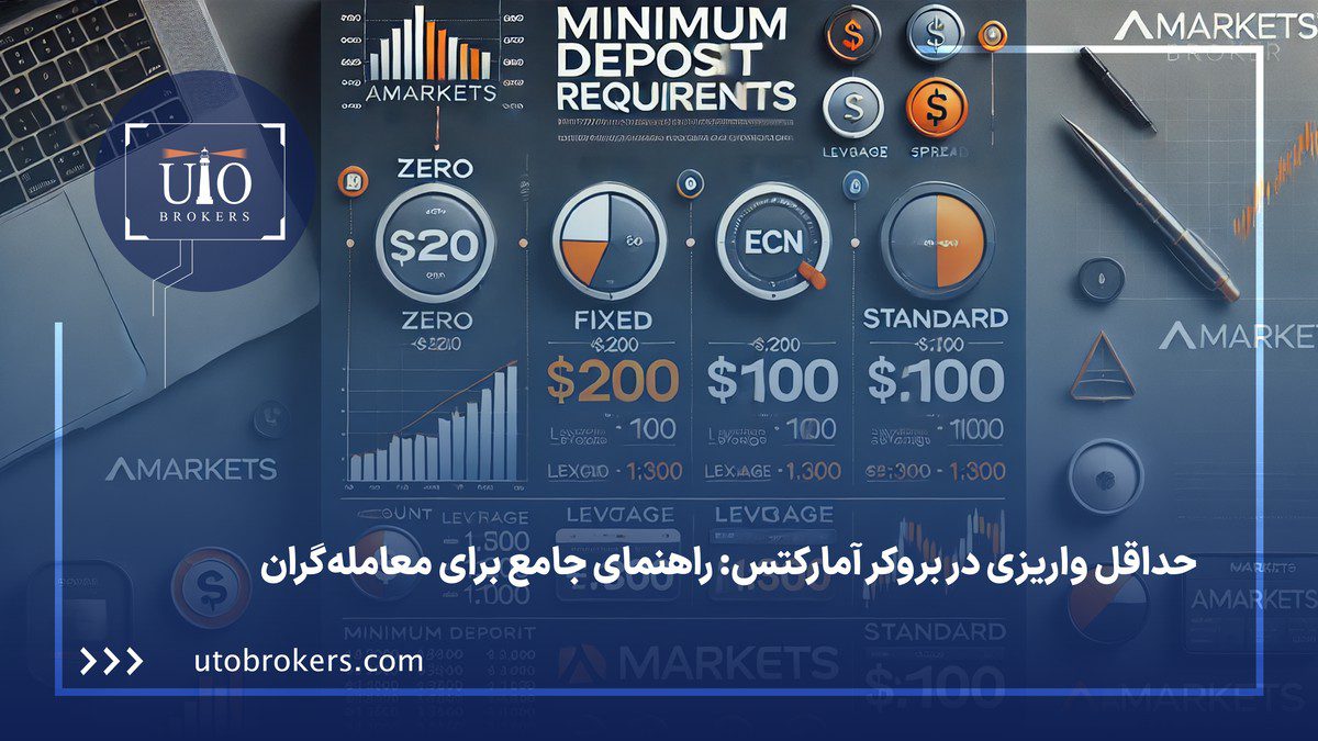 حداقل واریزی در بروکر آمارکتس: راهنمای جامع برای معاملهگران
