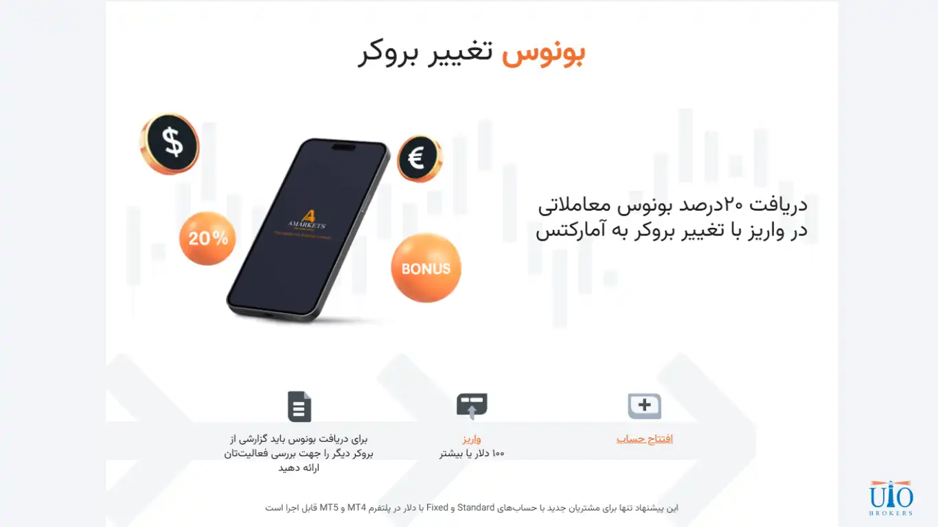 بونوس تغییر بروکر، دریافت ۲۰ درصد بونوس معاملاتی