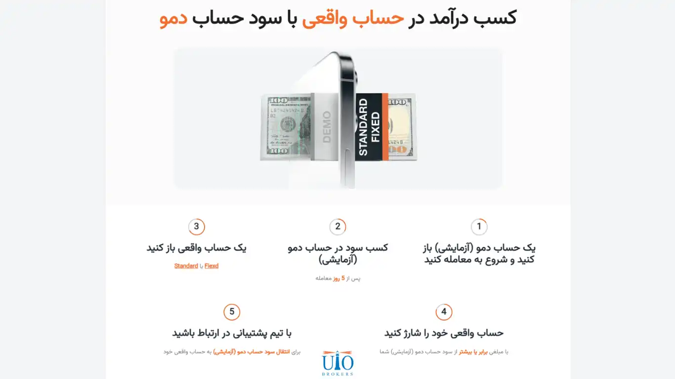 انتقال سود از حساب دمو به حساب واقعی