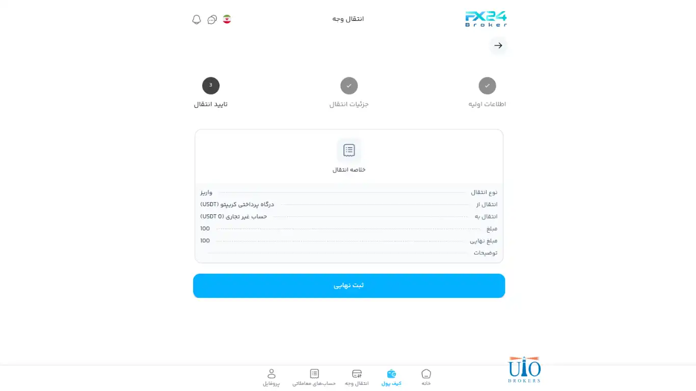واریز و برداشت در بروکر FX24