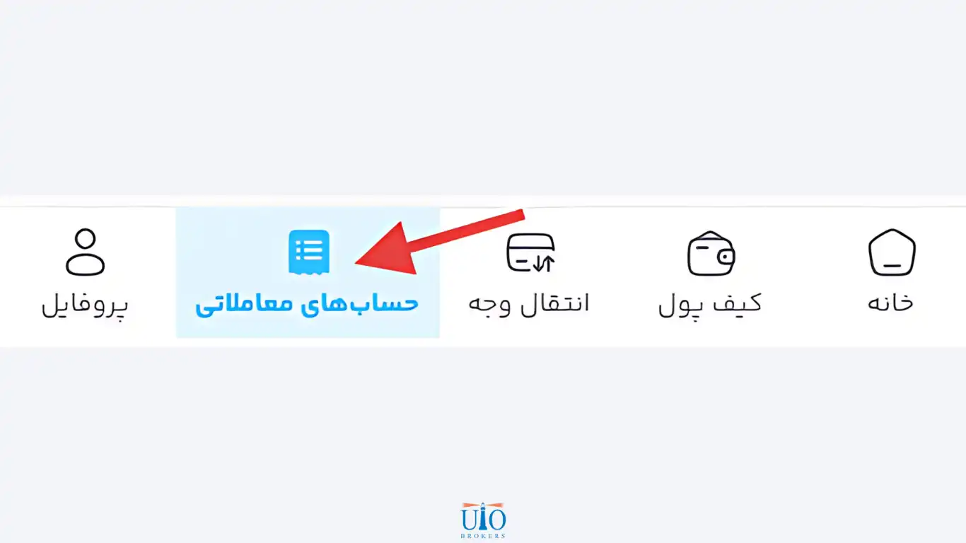 نحوه باز کردن حساب معاملاتی در بروکر FX24