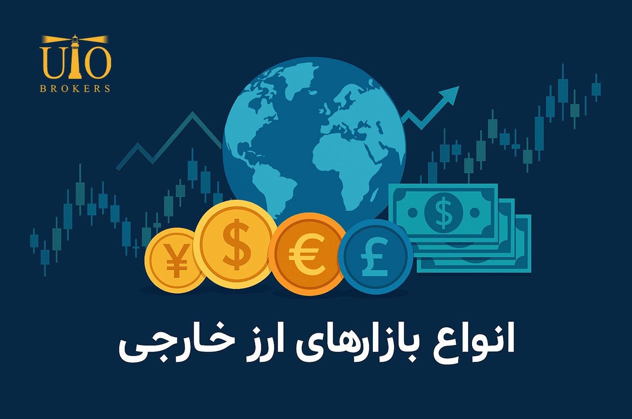 انواع بازارهای ارز کدامند؟ آشنایی کامل با انواع بازارهای فارکس