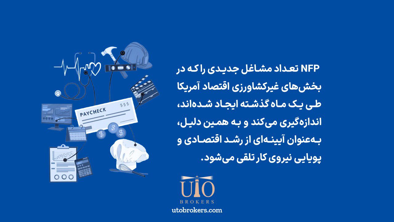 شاخص NFP چیست؟ | اهمیت گزارش اشتغال غیرکشاورزی در بازار فارکس