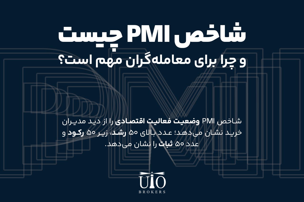 شاخص PMI چیست؟