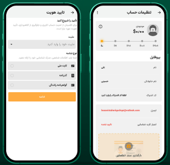 بروکر ترندو