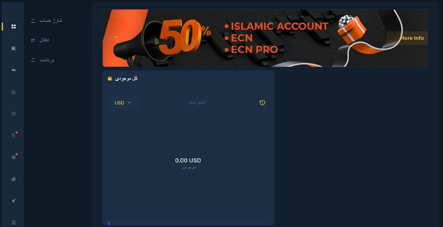 پراپ فرم یونیکورن