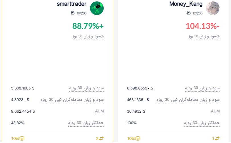 صرافی SuperEx