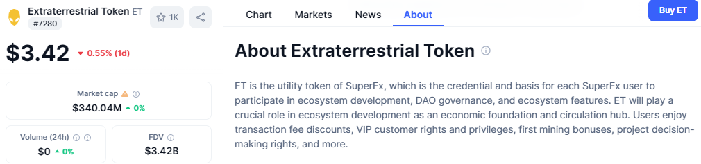 صرافی SuperEx