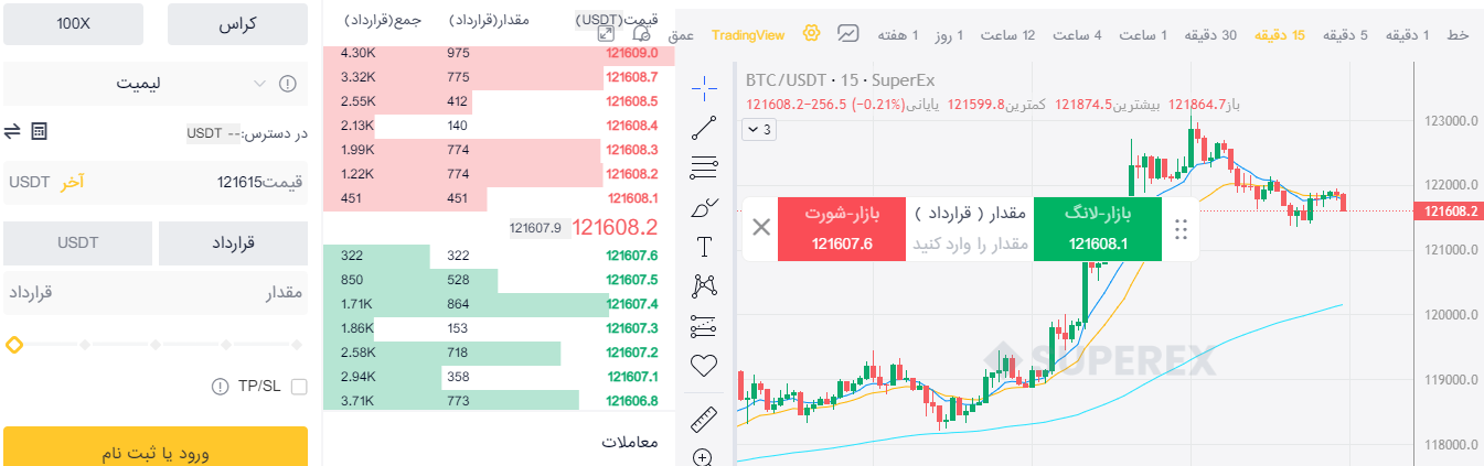 صرافی SuperEx