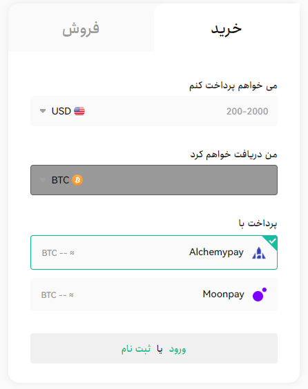 صرافی کوین لوکالی