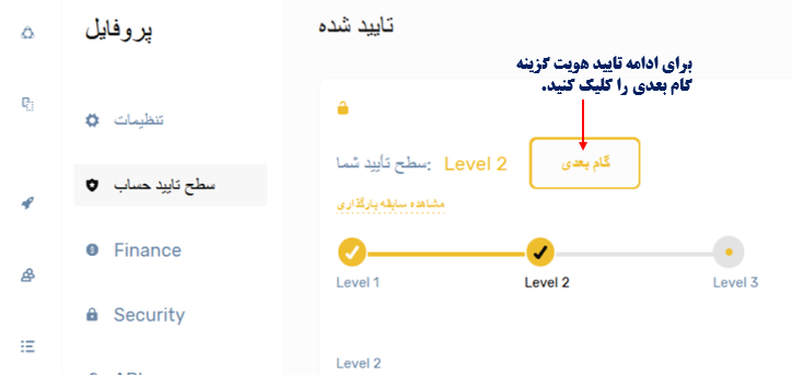 بروکر یونیکورن فارکس