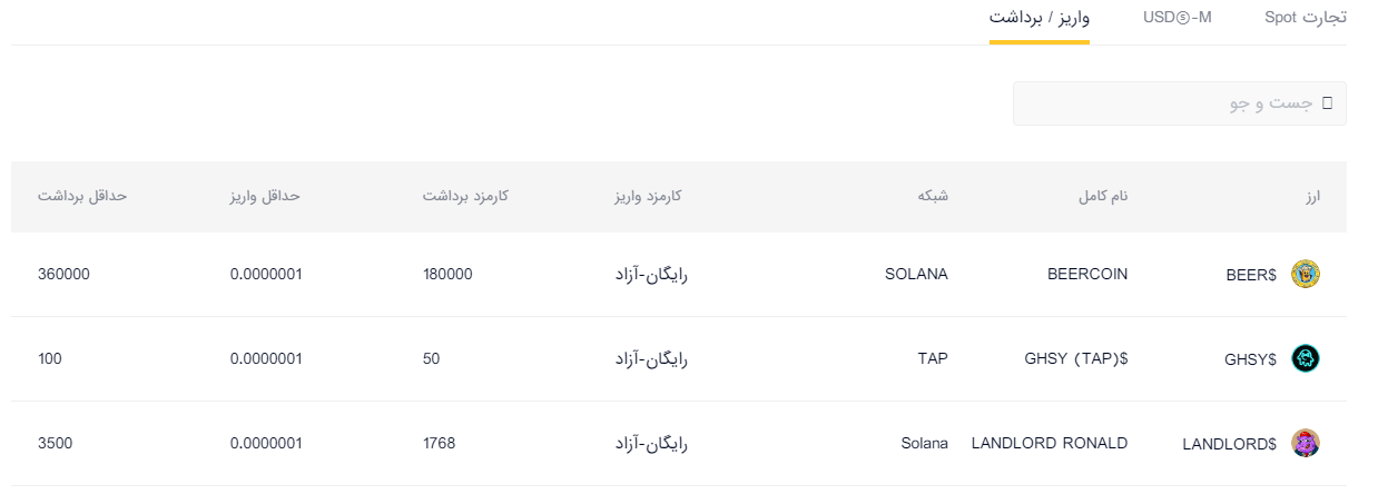 صرافی SuperEx