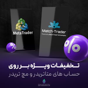 درگاه پرداخت ریالی پراپ فرم تامین سرمایه فعال شد