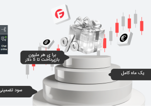 طرح کش‌بک بروکر فیبوگروپ برای معامله‌گران فعال