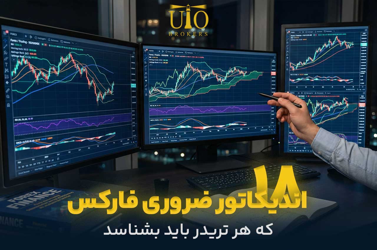 معرفی 18 اندیکاتور ضروری فارکس