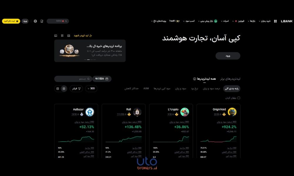 انواع بازارهای معاملاتی در صرافی ال بانک