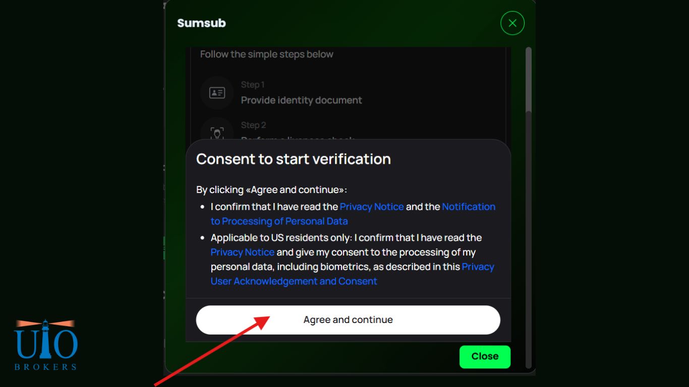 احراز هویت (KYC) در مونتا فاندد (Moneta Funded)