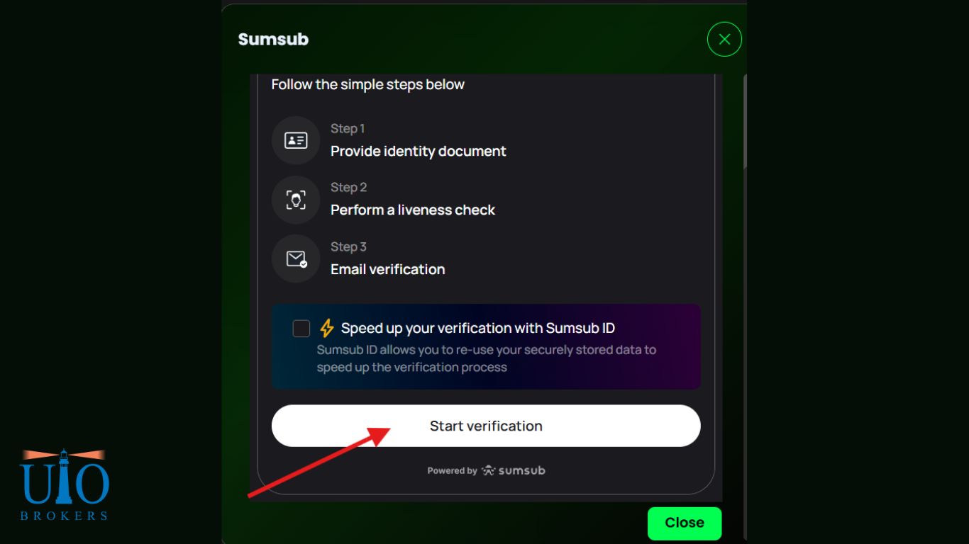 احراز هویت (KYC) در مونتا فاندد (Moneta Funded)