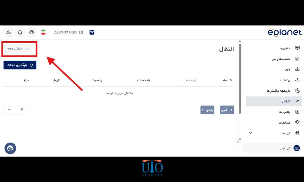مرحله اول: ورود به بخش انتقال
