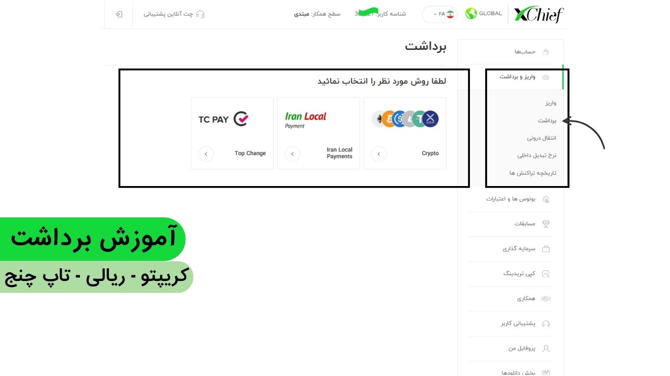 روشهای برداشت پول از بروکر ایکس چیف