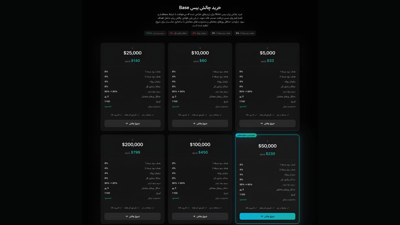چالش بیس پراپ لینک (‎Base‎)
