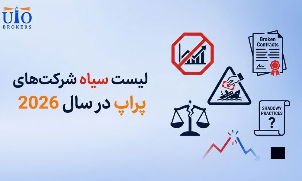 لیست سیاه شرکتهای پراپ در سال 2026