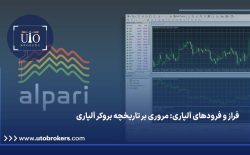 فراز و فرودهای آلپاری: مروری بر تاریخچه بروکر آلپاری