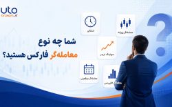forex-trading-timeframes-and-trader-types-guide (2)