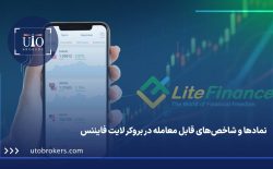 نمادها و شاخص‌های قابل معامله در بروکر لایت فایننس
