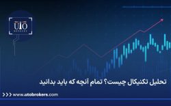 تحلیل تکنیکال چیست؟ تمام آنچه که باید بدانید