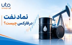 what-is-oil-symbol-in-forex (1)